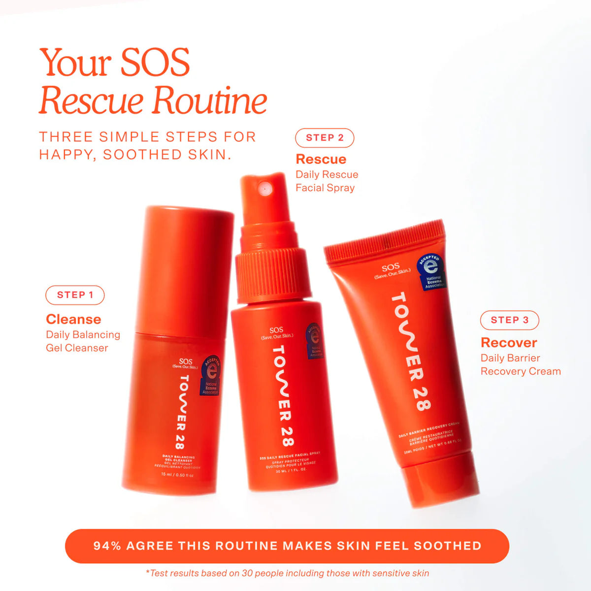Tower 28 - SOS Skincare Minis Kit