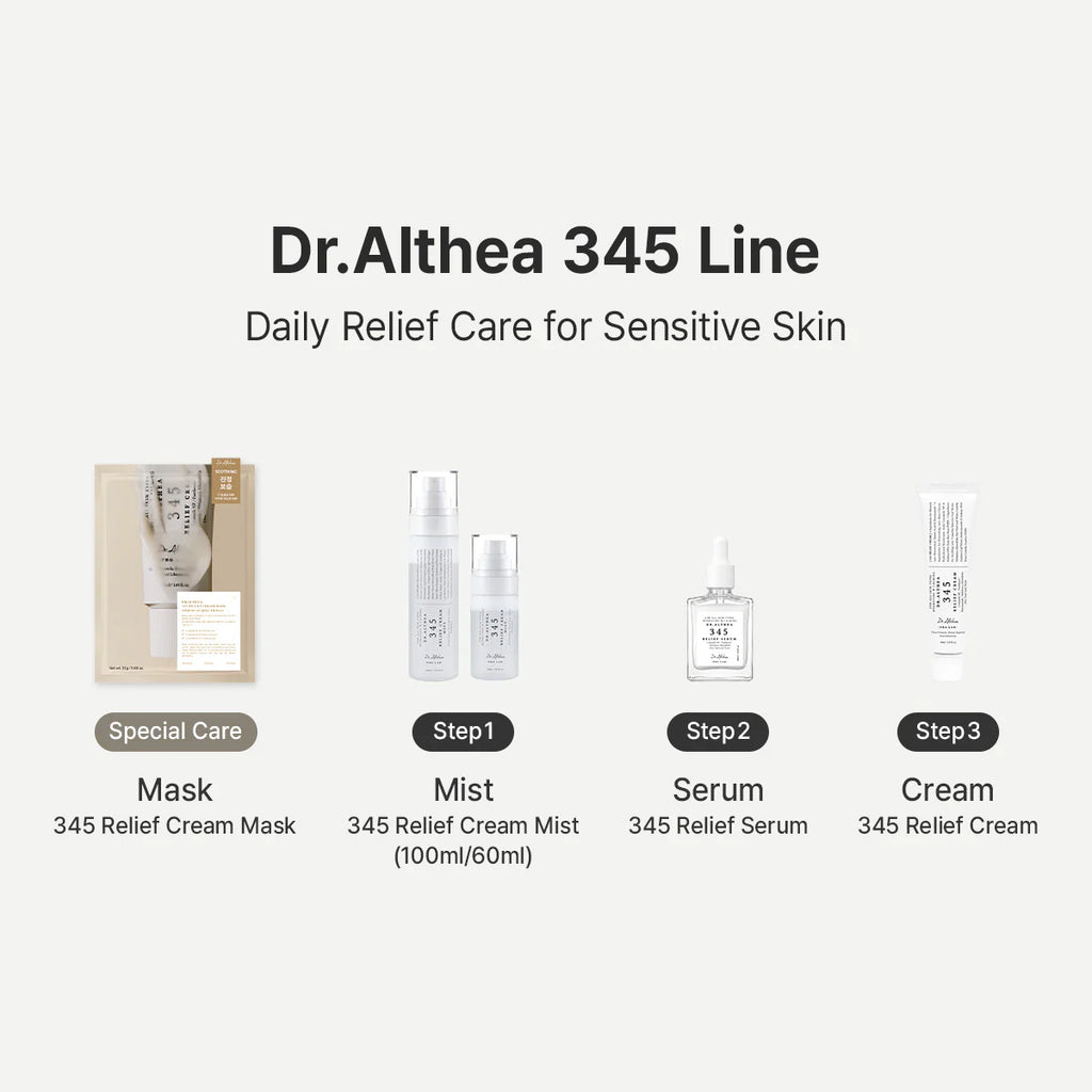 Dr Althea - 345 Relief Serum