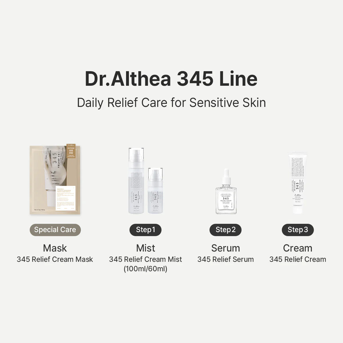 Dr Althea - 345 Relief Serum