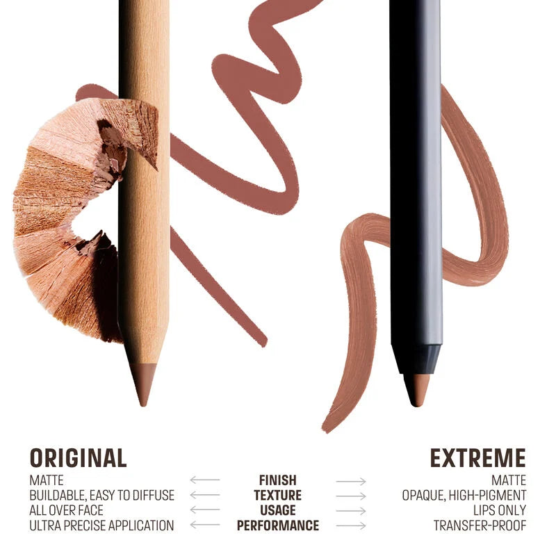 Makeup Forever - Mini Artist Lip Liner Set