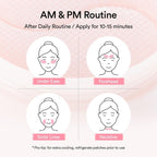 ABIB - PDRN Retinal Eye Patches