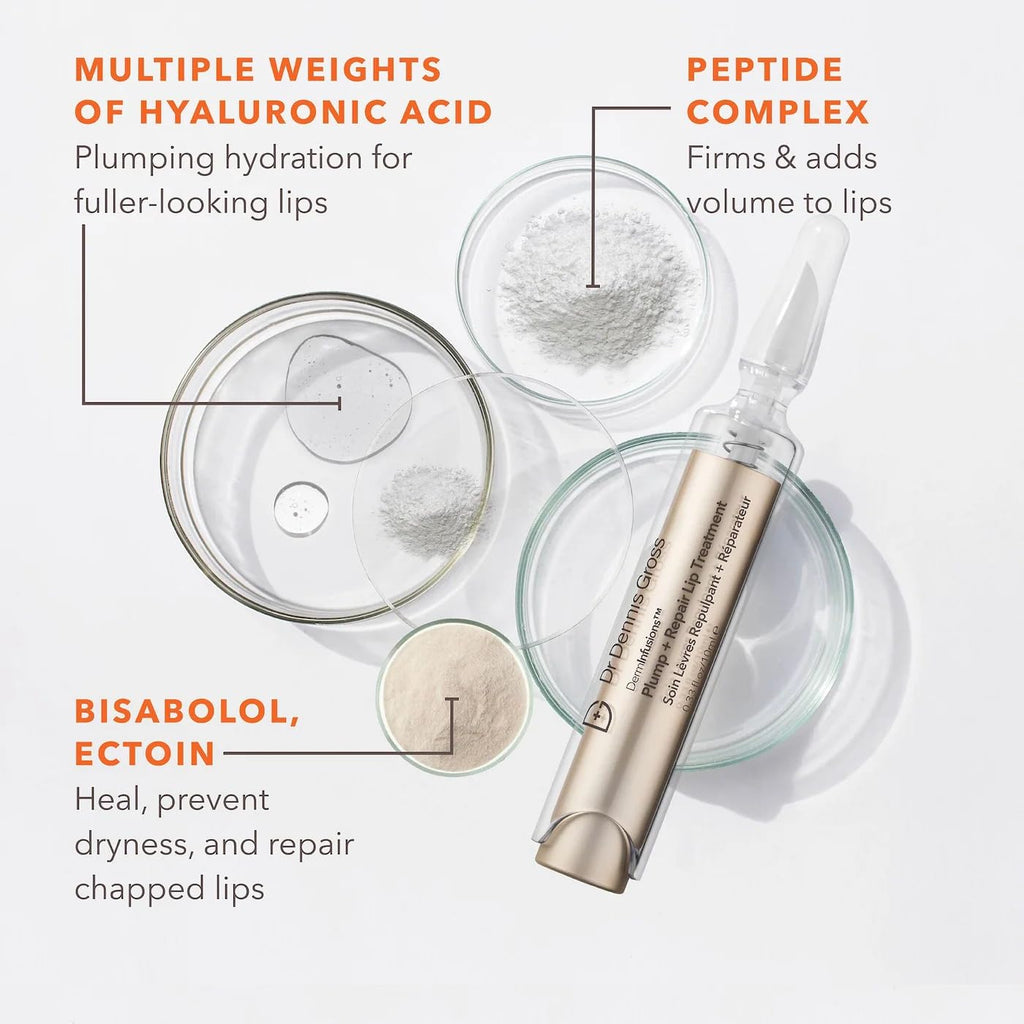 Sephora - Holiday Lip Value Set - Beauty Station by Rafia