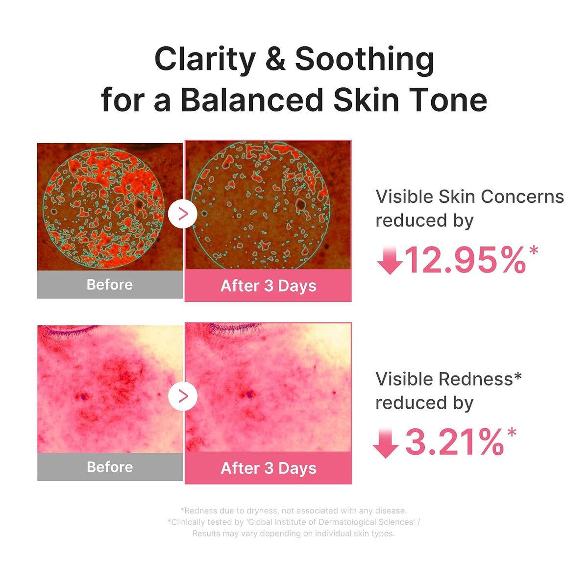 Medicube - Ultra Light PDRN Pink Peptide Serum