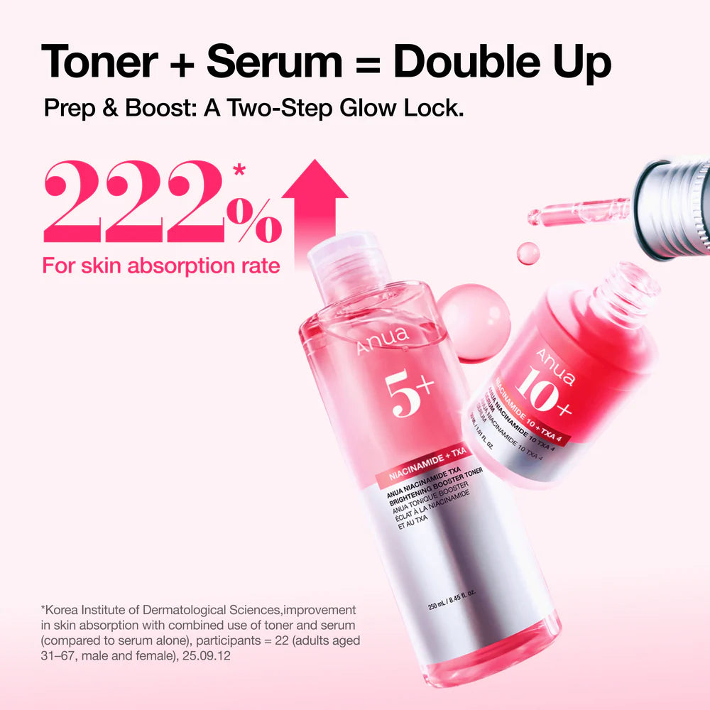 Anua - 5+ Niacinamide Tranexamic Acid Brightening Booster Toner