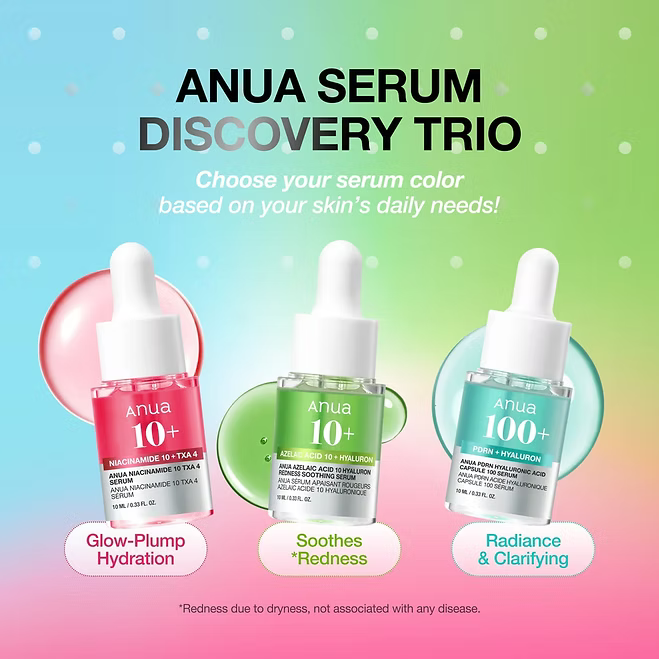 Anua - Serum Mini Discovery Set - Beauty Station by Rafia