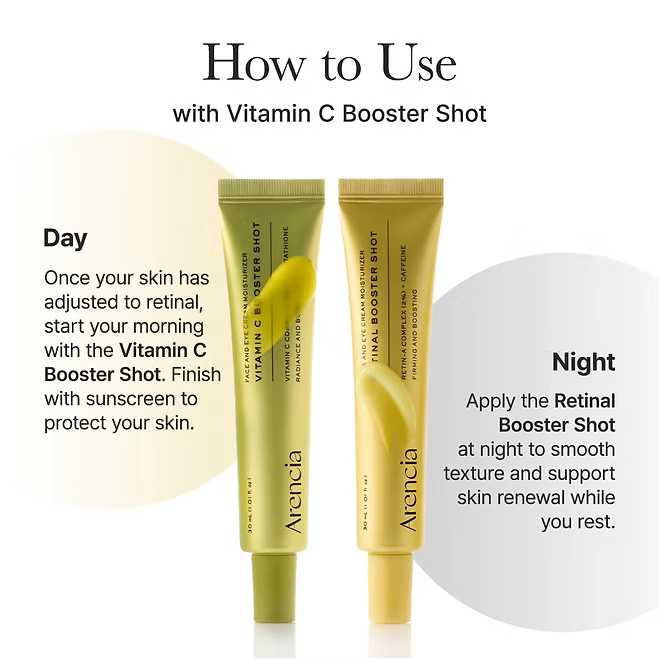 Arencia - Retinal Booster Shot - Beauty Station by Rafia
