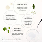 Korean Glycolic Acid Serum