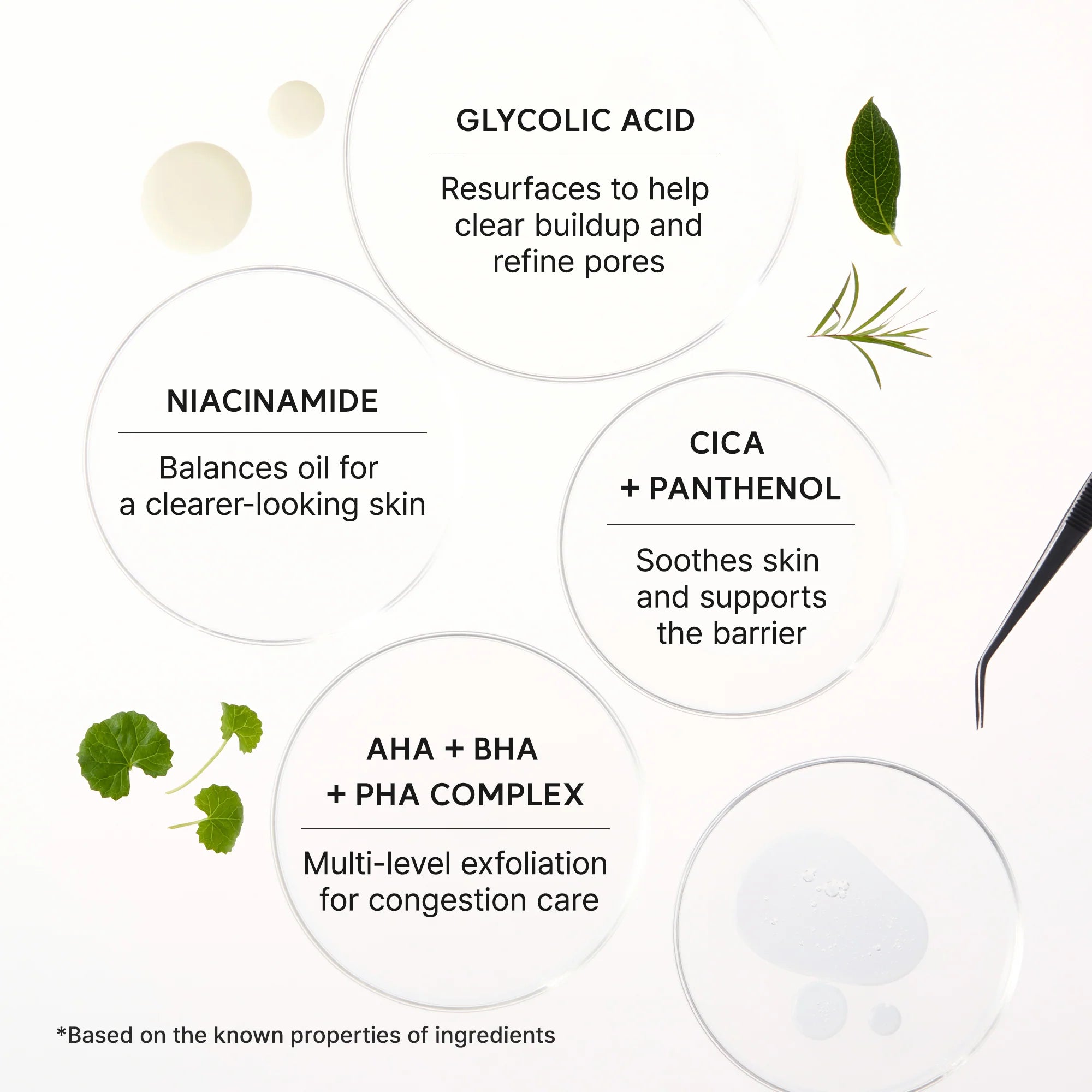 Korean Glycolic Acid Serum