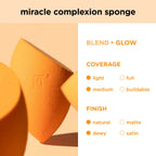 Real Techniques - Miracle Complexion Sponge Duo - Beauty Station by Rafia