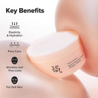 Beauty of Joseon - Revive Under Eye Patch: Ginseng + Retinal - Beauty Station by Rafia