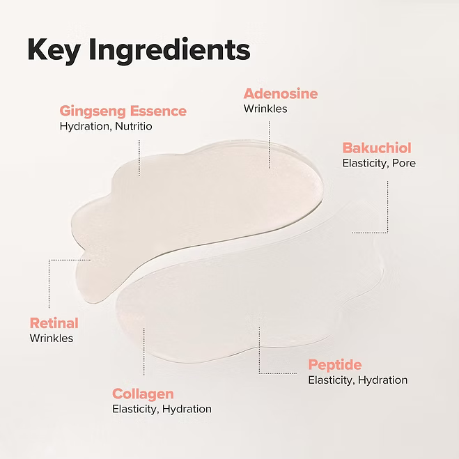 Beauty of Joseon - Revive Under Eye Patch: Ginseng + Retinal - Beauty Station by Rafia
