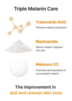 Celimax - Pore+Dark Spot Brightening Cream