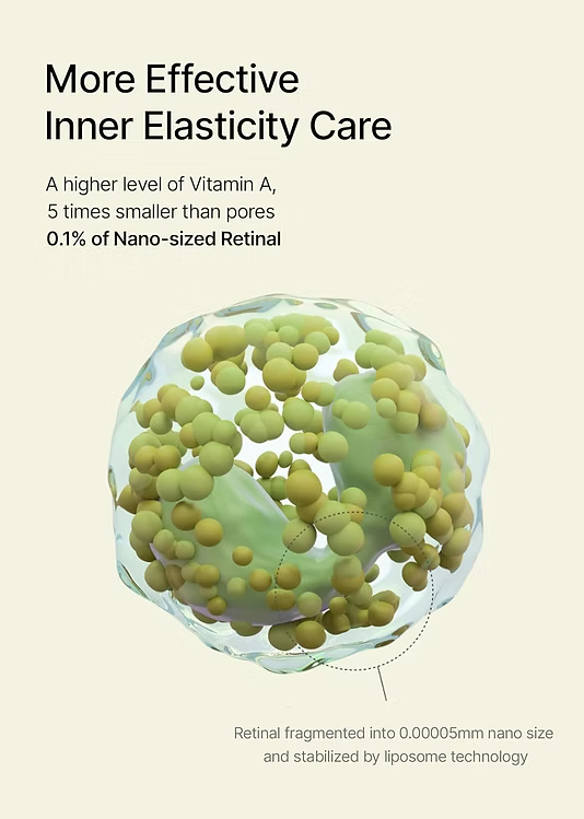 Celimax - The Vita A Retinal Shot Tightening Booster
