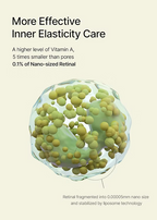 Celimax - The Vita A Retinal Shot Tightening Booster