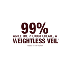 Charlotte Tilbury - Airbrush Flawless Setting Spray