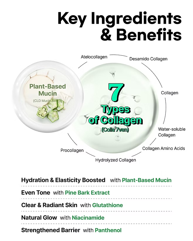 Cleardea - Mucin Collagen Voluming Cream Ampoule Set