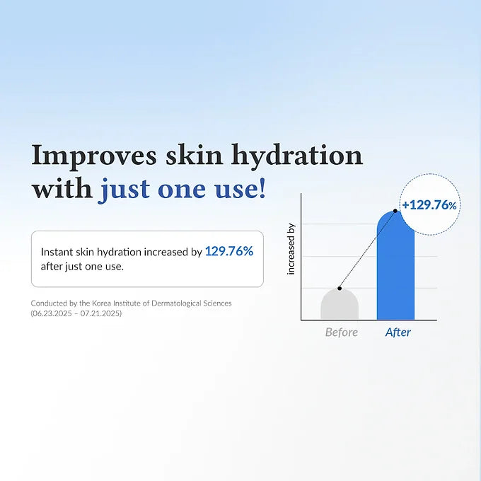 Dr. Althea - Aqua Marine Deep Serum - Beauty Station by Rafia