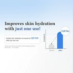 Dr. Althea - Aqua Marine Deep Serum - Beauty Station by Rafia