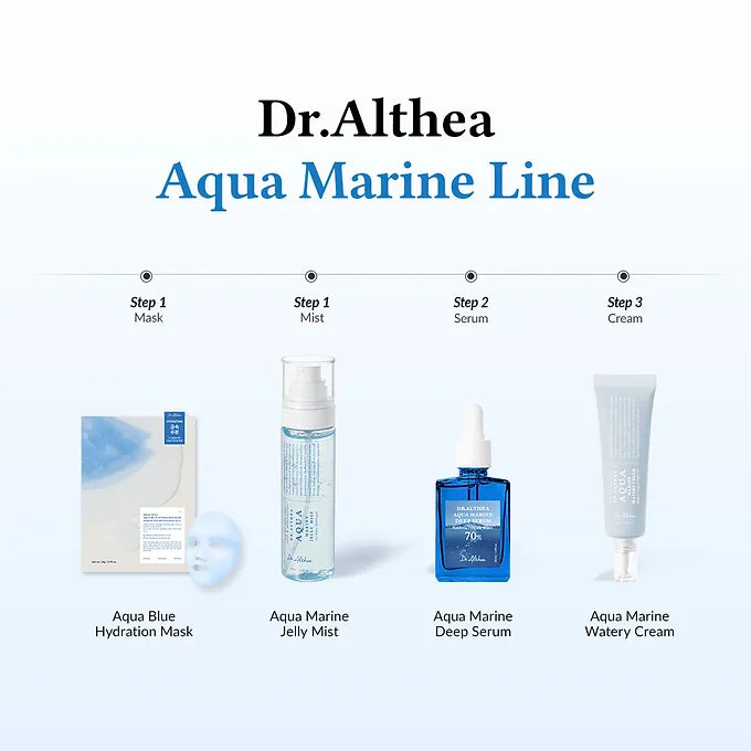 Dr. Althea - Aqua Marine Deep Serum - Beauty Station by Rafia
