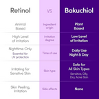Eqqualberry - Bakuchiol Plumping Serum - Beauty Station by Rafia