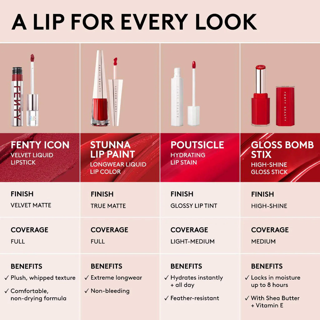 Fenty Beauty - Stunna Lip Paing Longwear Fluid Lipstick - Beauty Station by Rafia