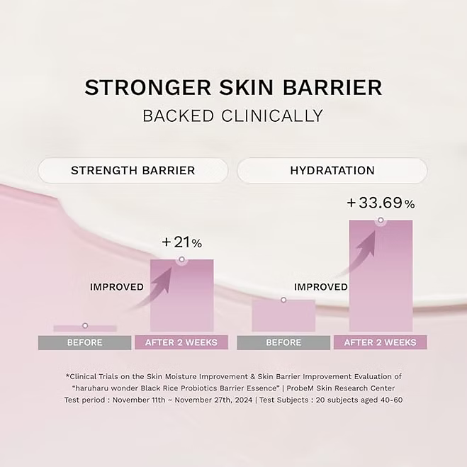 HARUHARU WONDER - Black Rice Probiotics Barrier Essence