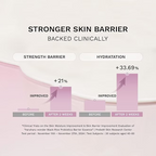 HARUHARU WONDER - Black Rice Probiotics Barrier Essence