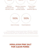 SKIN1004 - Poremizing Deep Cleansing Foam - Beauty Station by Rafia