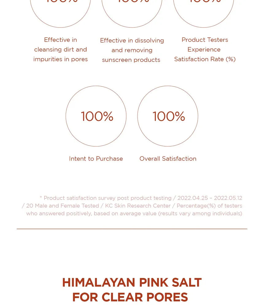 SKIN1004 - Poremizing Deep Cleansing Foam - Beauty Station by Rafia
