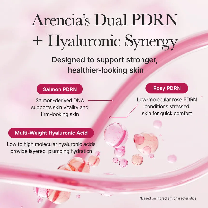 Arencia - PDRN Booster Shot - Beauty Station by Rafia