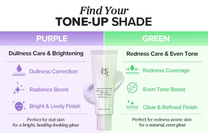 Beauty of Joseon - Stay Fresh Tone Up Sunscreen