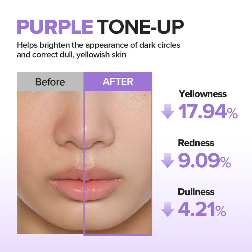 Beauty of Joseon - Stay Fresh Tone Up Sunscreen