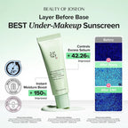 Beauty of Joseon - Stay Fresh Tone Up Sunscreen