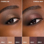 Makeup By Mario - Ethereal Eyes Eyeshadow Palette: Nature - Beauty Station by Rafia