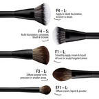 Makeup by Mario - Mario's Essential Cosmetic Brush Set - Beauty Station by Rafia