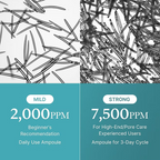 Medicube - Azelaic Acid Exosome Shot 7500