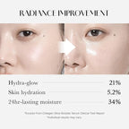 Medicube - Collagen Glow Booster Milk Serum - Beauty Station by Rafia