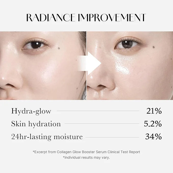 Medicube - Collagen Glow Booster Milk Serum - Beauty Station by Rafia