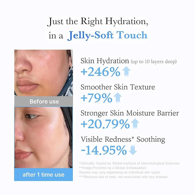 Medicube - Hyaluronic Ceramide Jelly Cream - Beauty Station by Rafia
