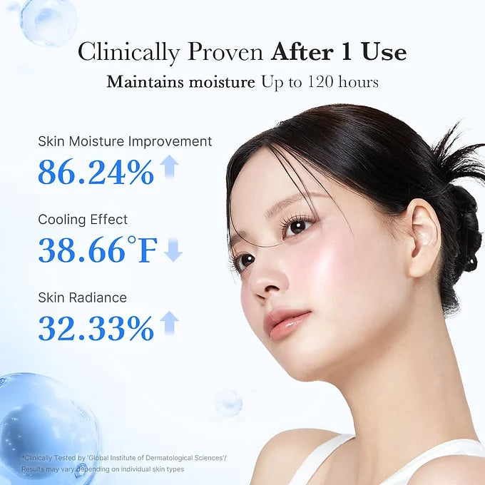 Medicube - Hyaluronic Moisturizing Capsule Cream - Beauty Station by Rafia