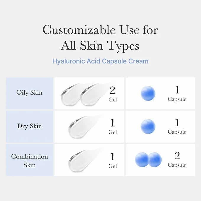 Medicube - Hyaluronic Moisturizing Capsule Cream - Beauty Station by Rafia