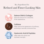 Medicube - PDRN Caffeine Overnight Wrapping Peel Off Mask - Beauty Station by Rafia