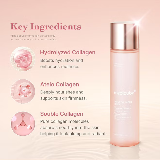 Medicube - Triple Collagen Toner - Beauty Station by Rafia