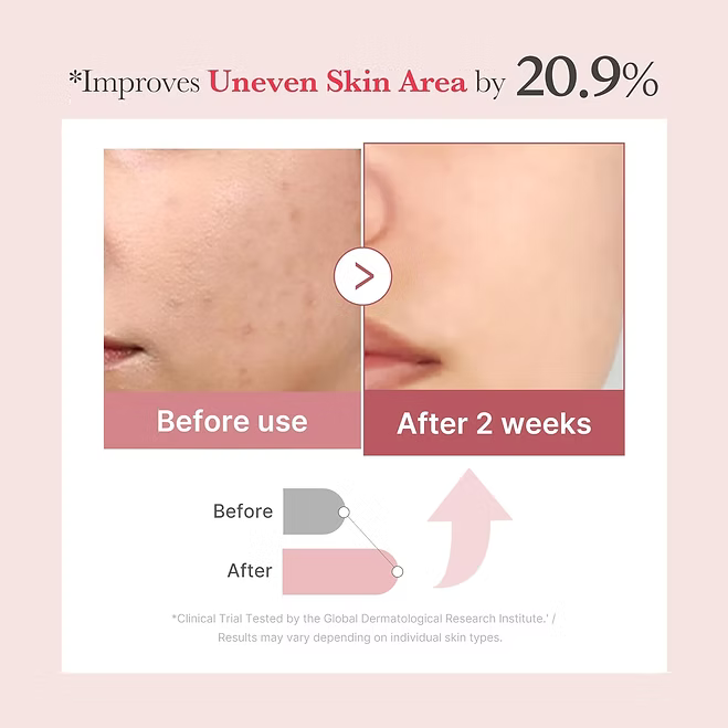 Medicube PDRN Pink Collagen exosome shot ampoule 2000 - Beauty Station by Rafia