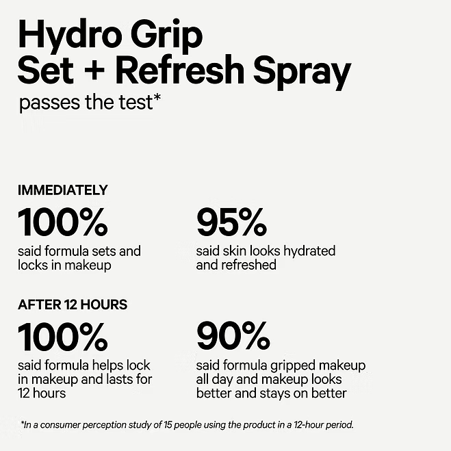 Milk Makeup - Hydro Grip Dewy Long-Lasting Setting Spray - Beauty Station by Rafia