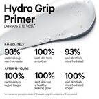 Milk Makeup - Hydro Grip Hydrating Makeup Primer
