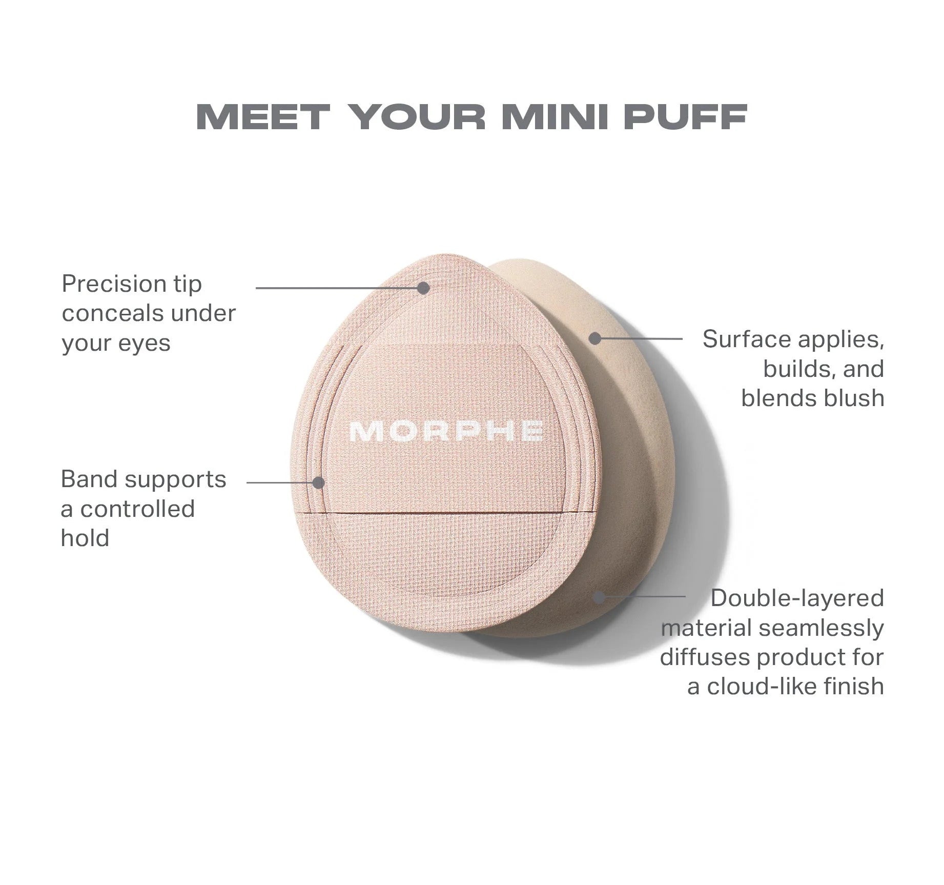 Morphe - Blush Layering Tool trio