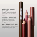 Morphe - Mini Bar Mini Signature Lip Pencil Set