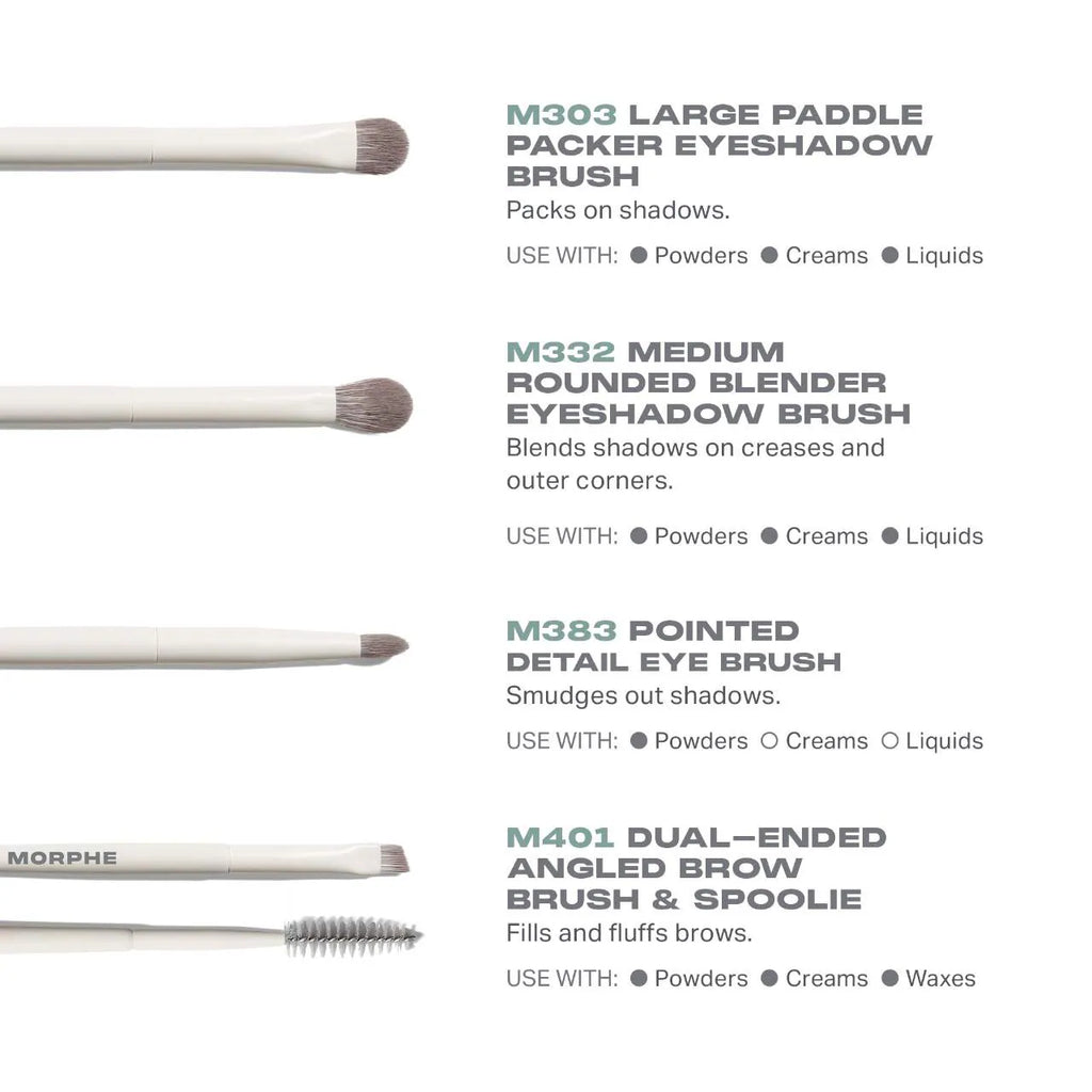 Morphe - Best of Blends 8-Piece Face & Eye Brush Set