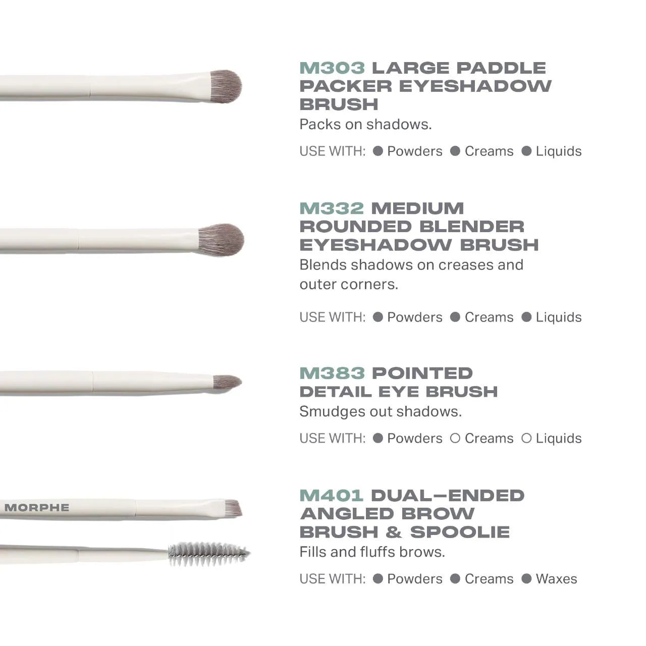 Morphe - Best of Blends 8-Piece Face & Eye Brush Set